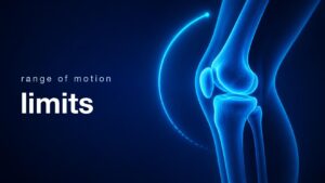 膝関節のレントゲン様イラストと、途中で途切れる可動範囲の弧（range of motion limits）